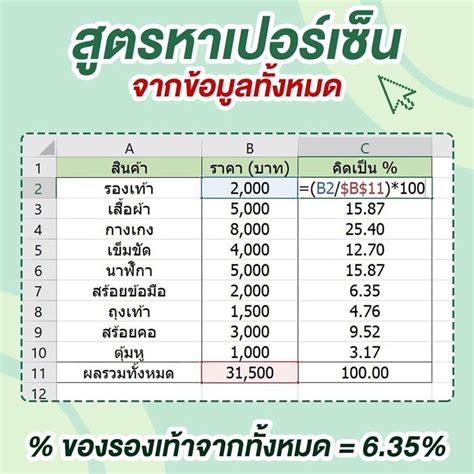 excel 欄位交換 右耳有痣